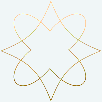 Branding